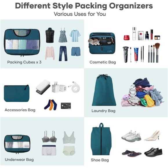 8Pcs Packing Cubes for Suitcases Organizer Bags Set for Travel Essentials Bags - Picture 3 of 7